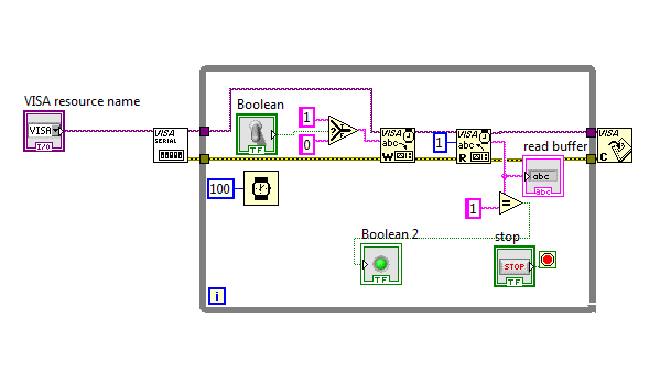 blockdiagram serial.png